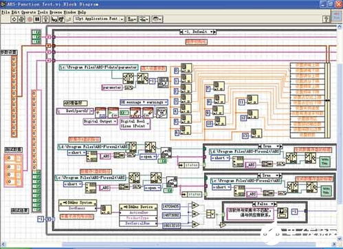 使用pci 6220采集卡和labview软件实现abs传感器功能测试系统设计