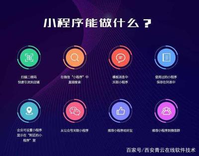 西安定制小程序网站开发公司,专业团队